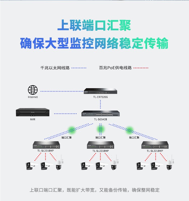 如何区别被网管监控 怎么知道被监听了被网监 