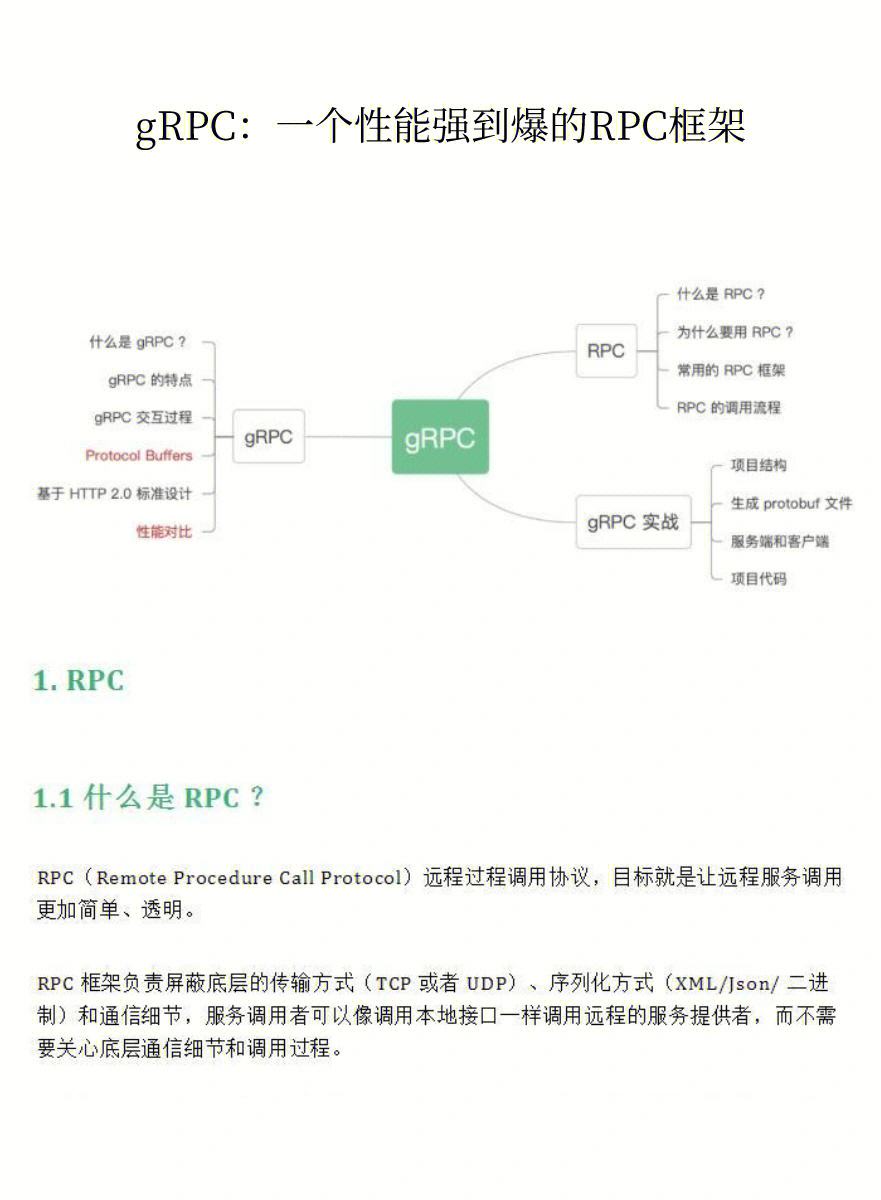 rpcapi区别 rpca是什么意思 