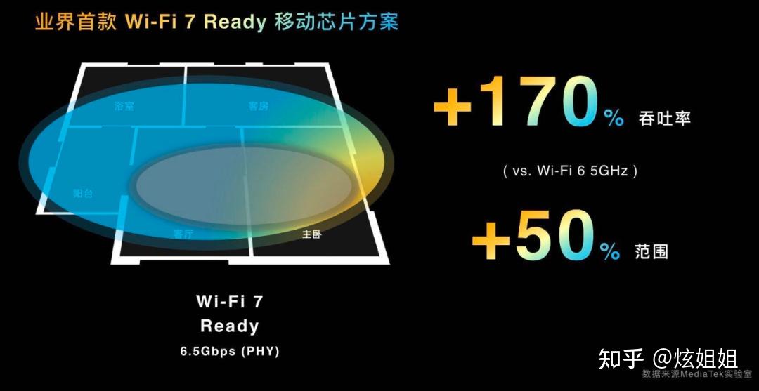 soc和apu区别 soc和cpu有什么区别 