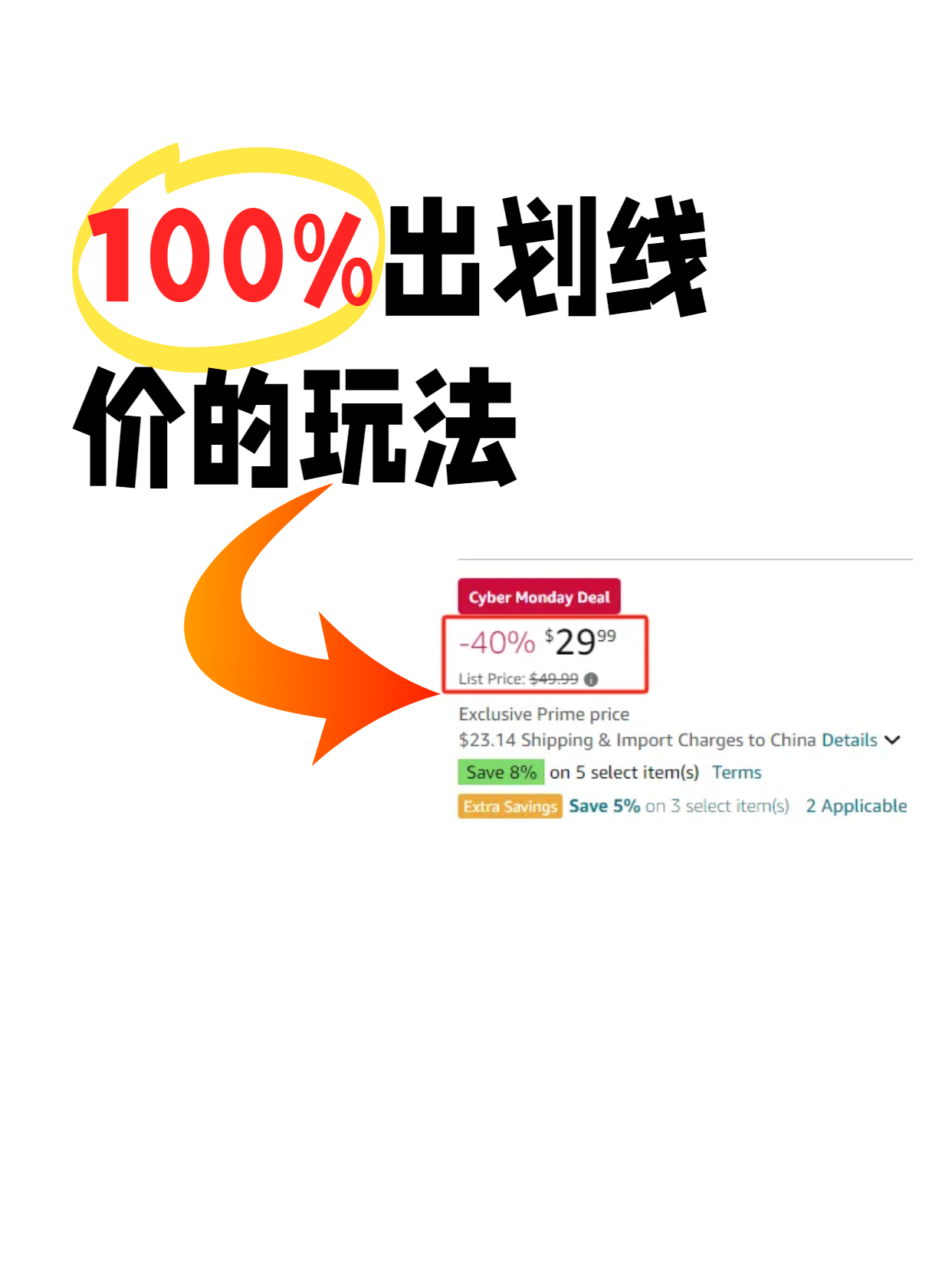 开价的出价的区别 开价的出价的区别在哪 