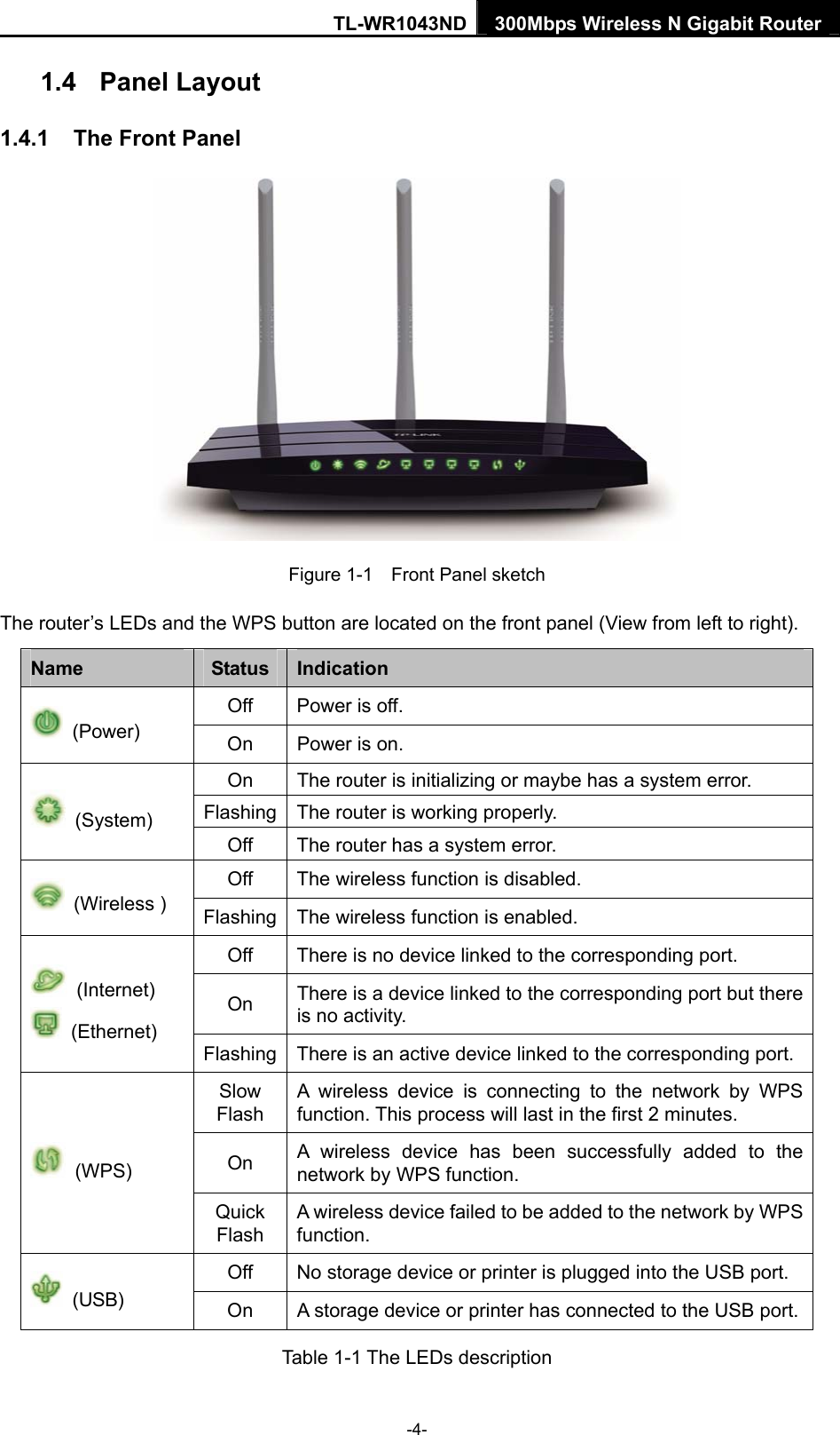 layout和router区别 routerpush和router to 
