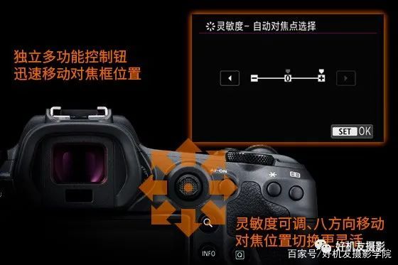 r6价格区别 r6值不值得买 