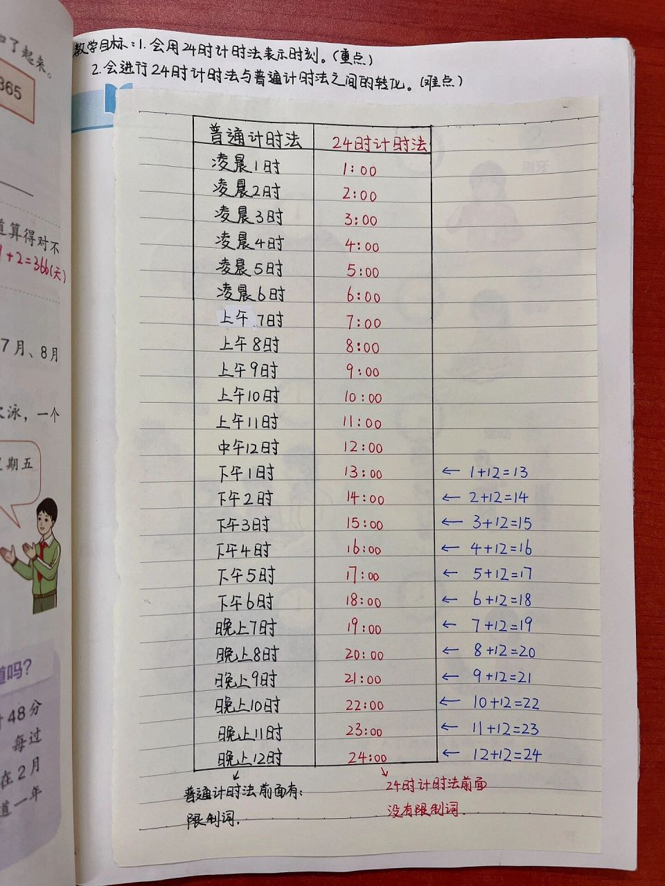 计时和记时的区别 计时和记时的区别在哪里 