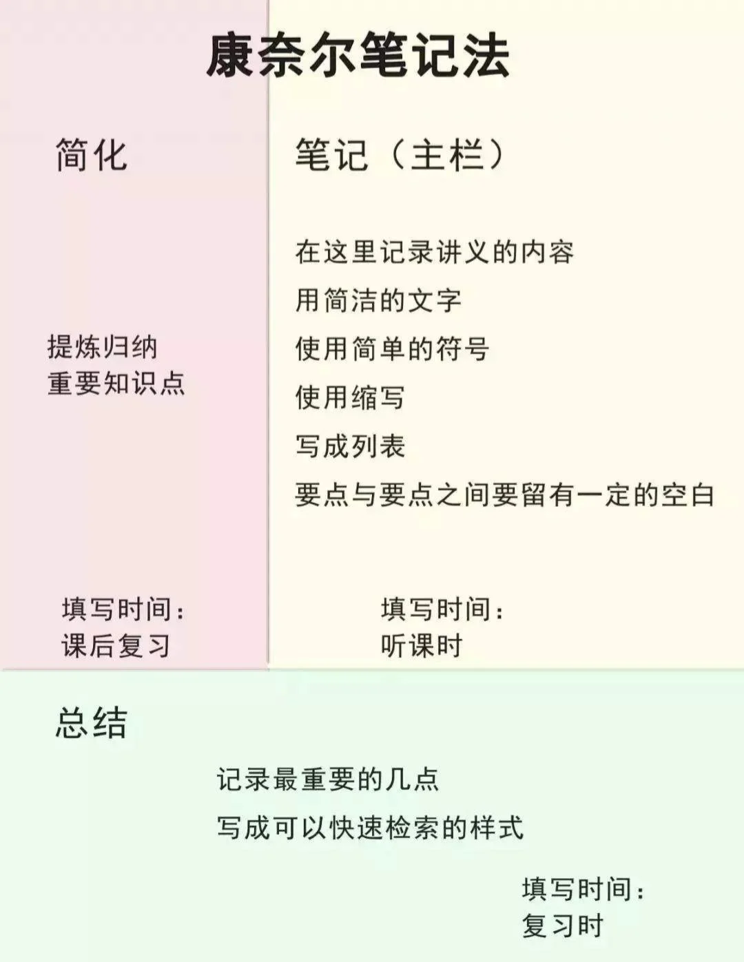 recent与reduce区别 reduce和relieve区别 