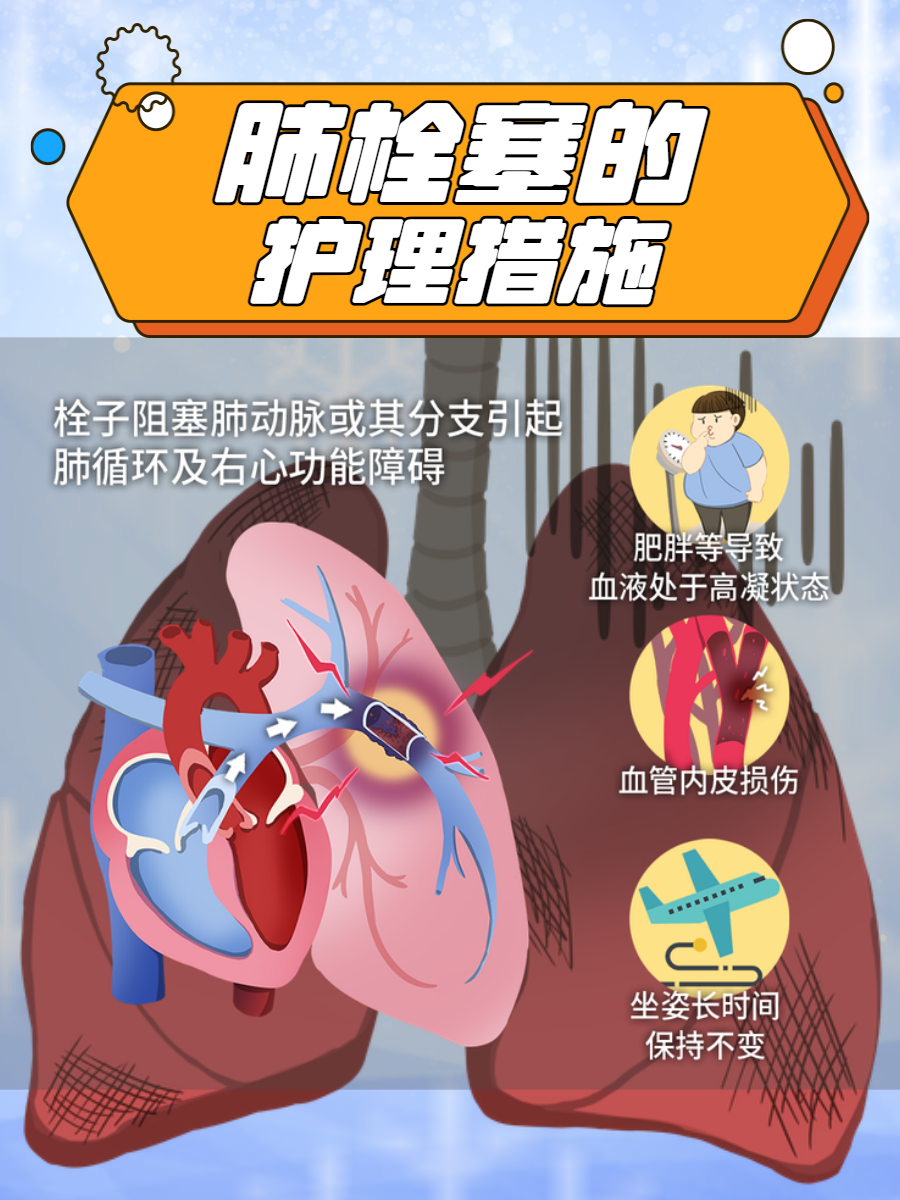 肺栓塞与肺水肿区别 肺栓塞引起肺水肿的特点是什么 
