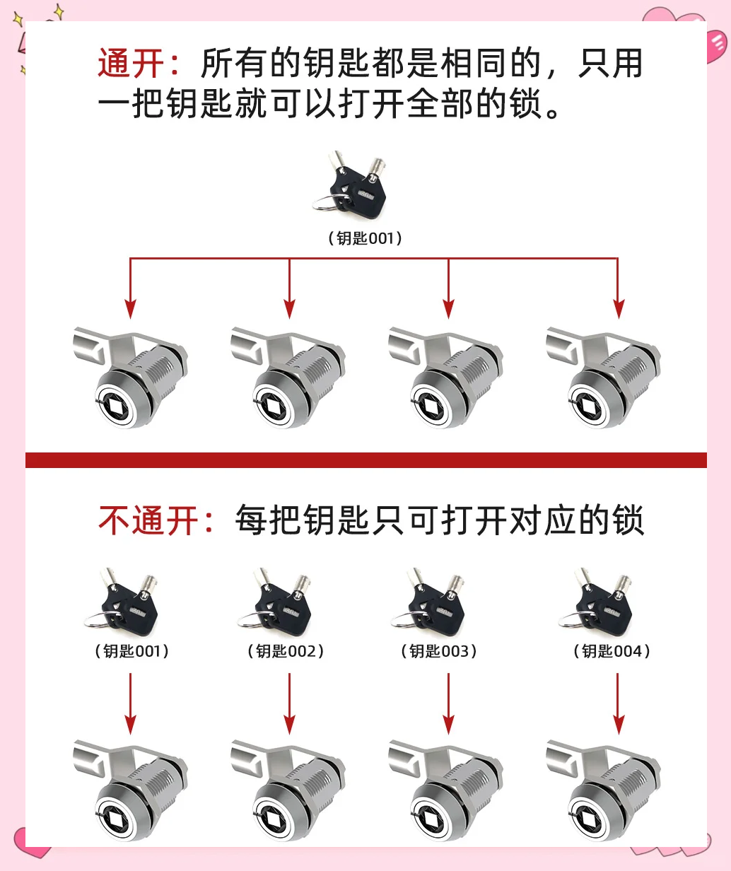 行锁和表锁的区别 行锁和表锁运用场景 