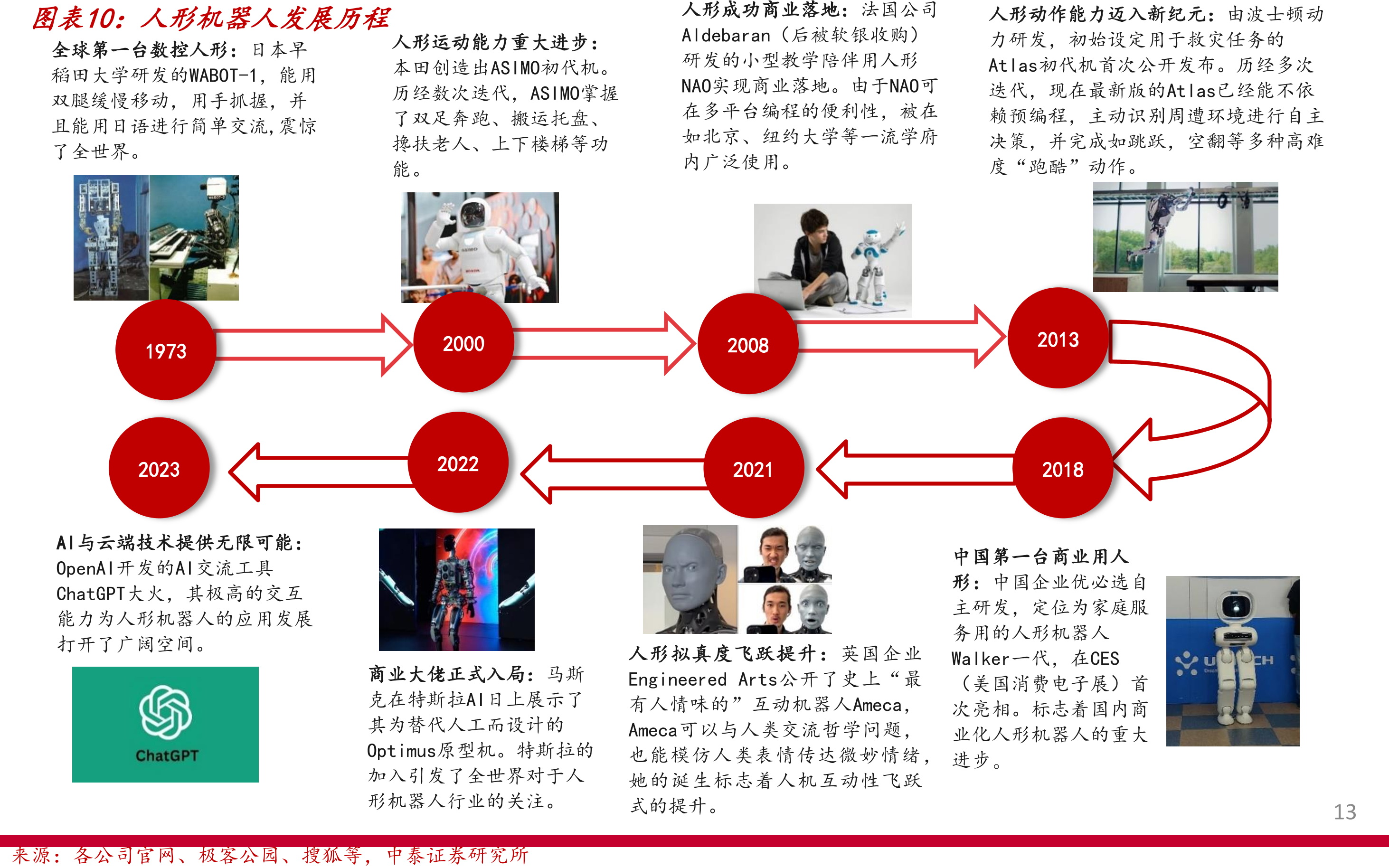 人和机器有哪些区别 人和机器各有什么特点 