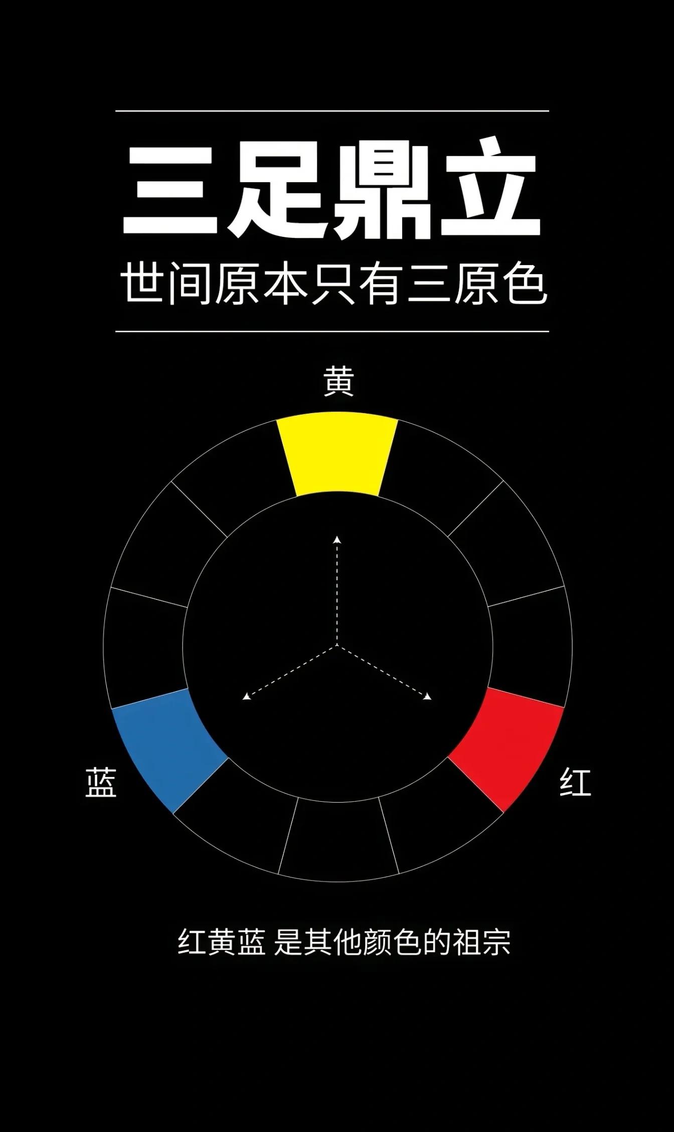 rgb和hdr的区别 hdr rgb还是ycbcr 