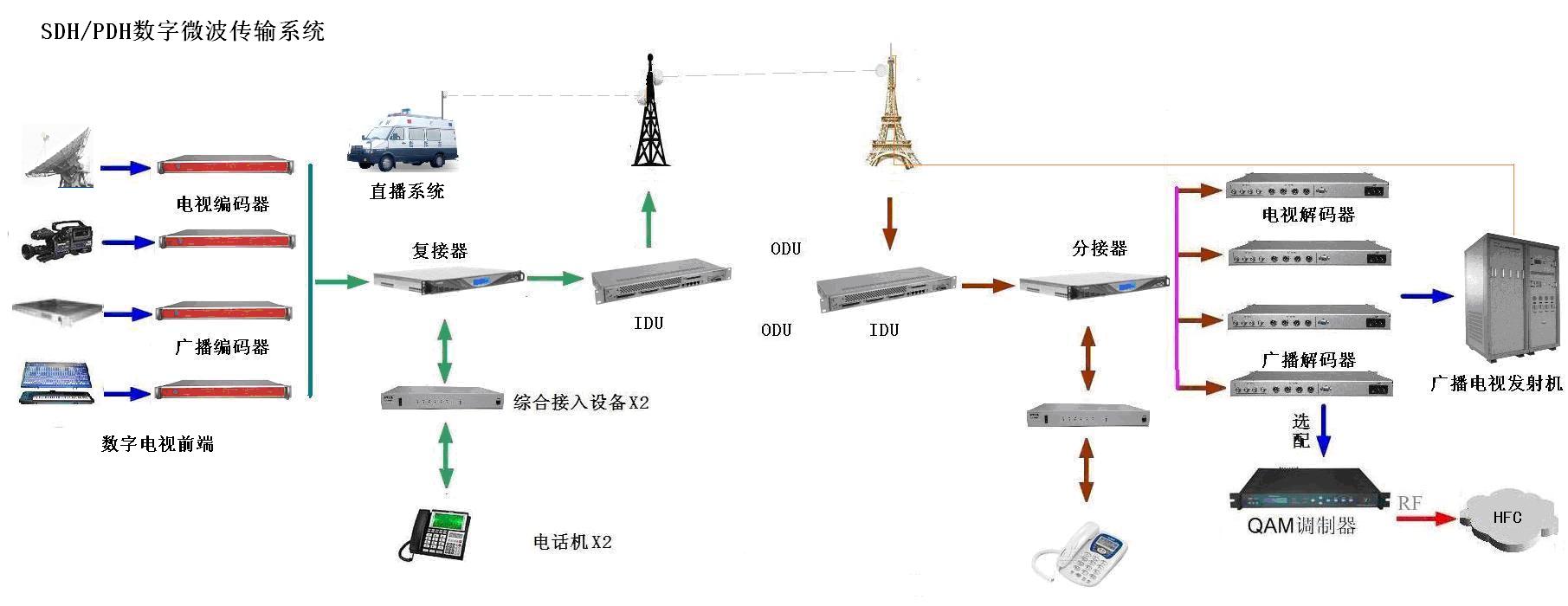 otnmstp区别 otptst哪个好 