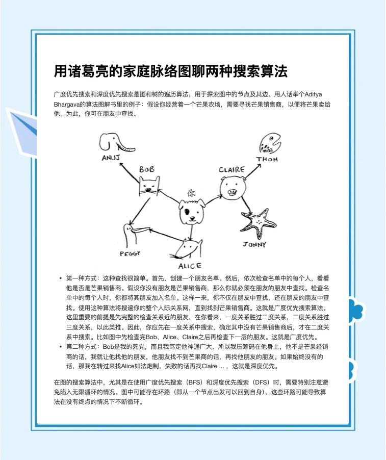 搜索算法的区别 搜索算法的共同特征 