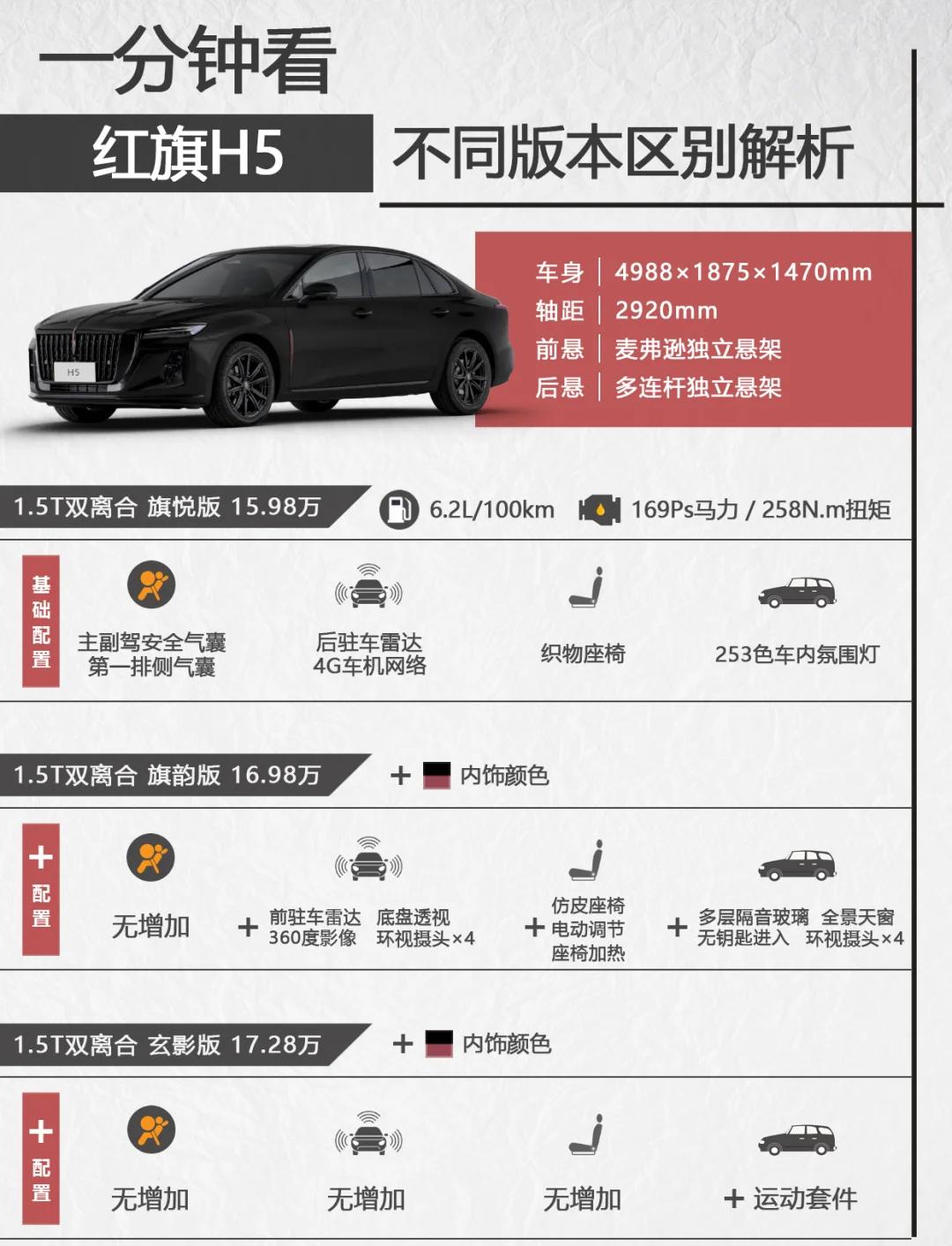 h5和app的区别 h5页面和app页面有什么区别 