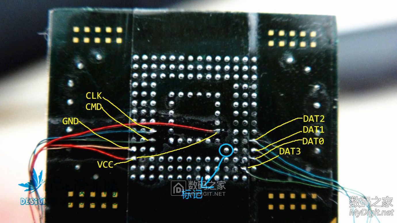 microsdemmc区别 怎么区分micro和macro 