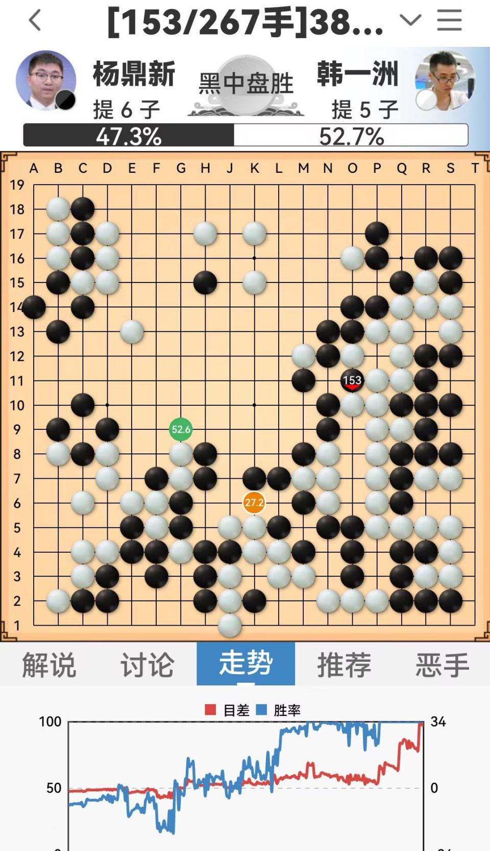 关于战罢四强赛！焦点已转向决赛的信息
