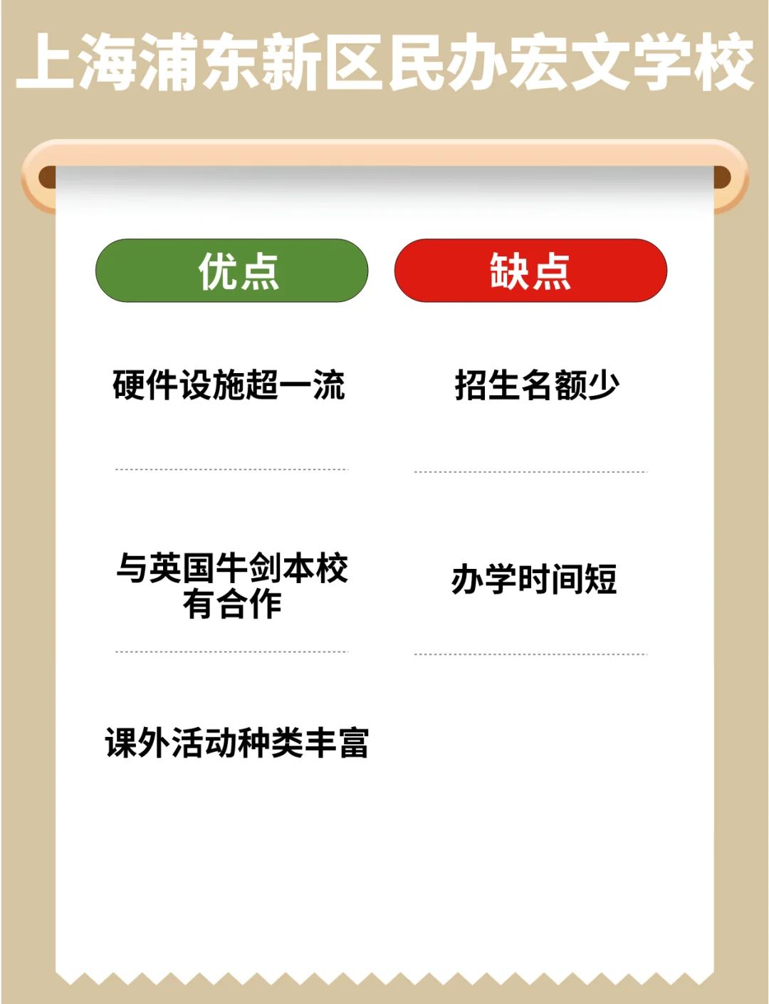 齐祖领衔顶级教练榜单，成绩亮眼 