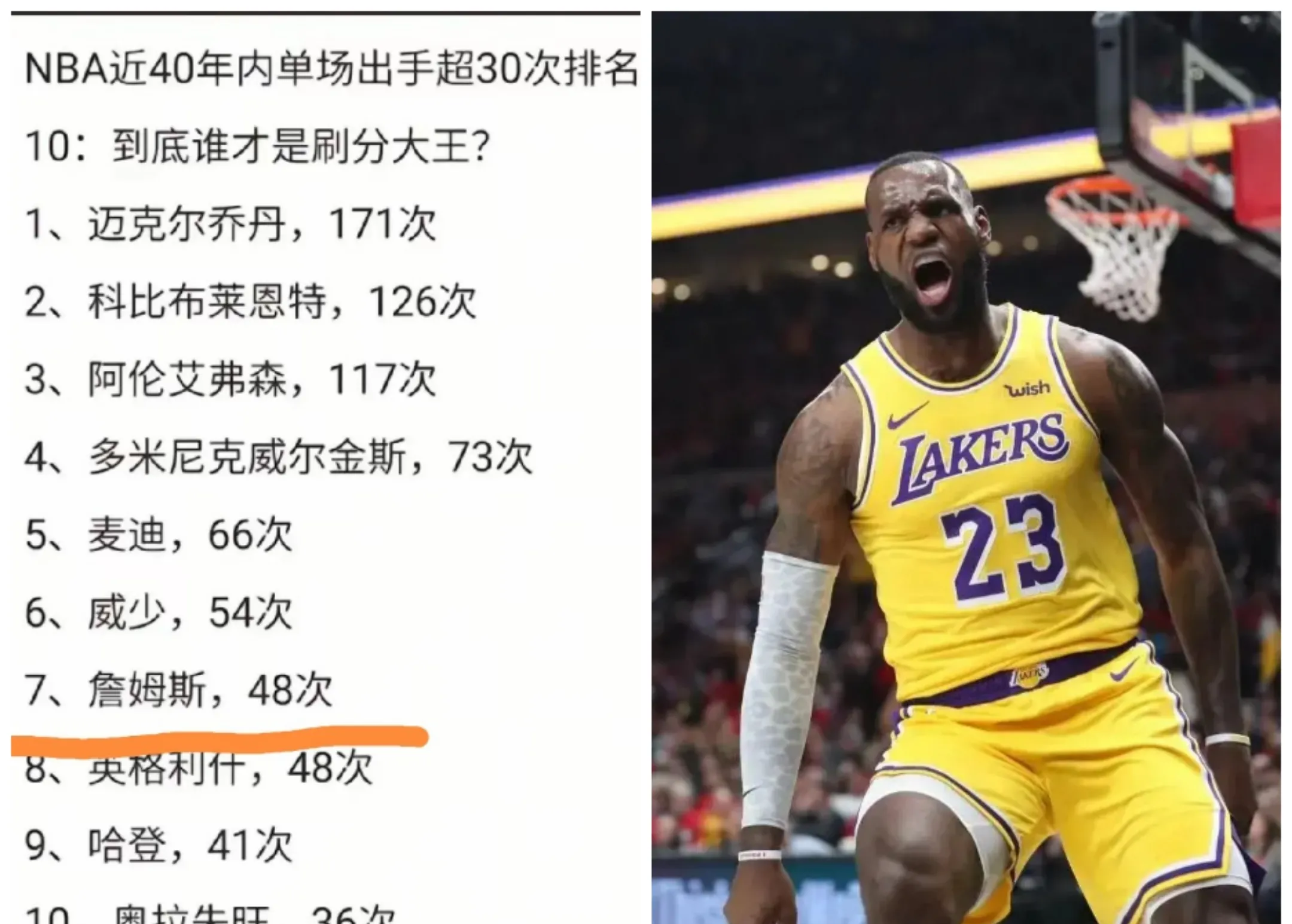 詹姆斯空砍分,骑士不敌公牛遭遇败绩的简单介绍